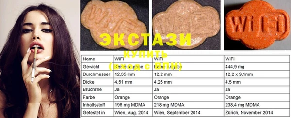 кокс Абинск